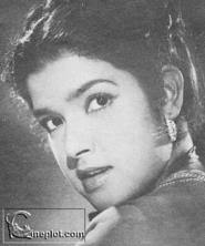 Shubha Khote