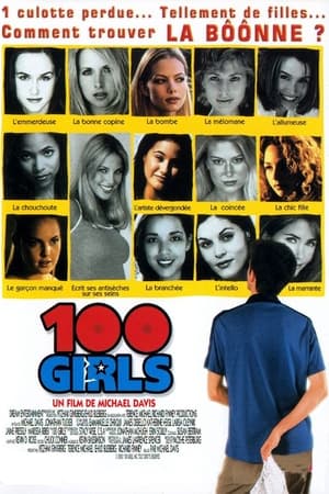 En dvd sur amazon 100 Girls