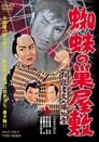 お役者文七捕物暦 蜘蛛の巣屋敷 1959