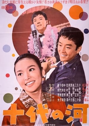 En dvd sur amazon 十代の河