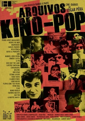 En dvd sur amazon Arquivos Kino-Pop