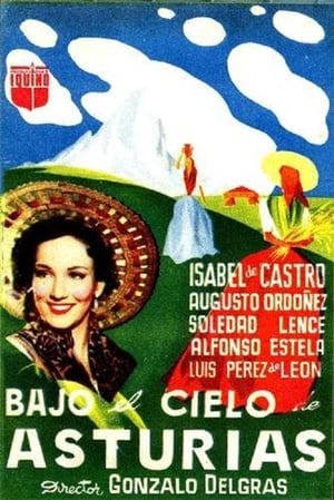 En dvd sur amazon Bajo el Cielo de Asturias