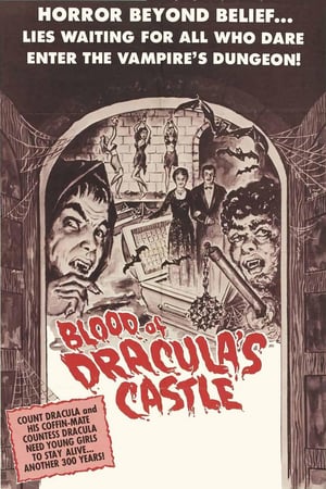 En dvd sur amazon Blood of Dracula's Castle