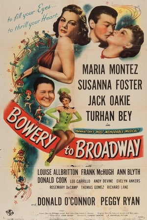 En dvd sur amazon Bowery to Broadway