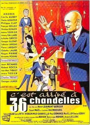 En dvd sur amazon C'est arrivé à 36 chandelles