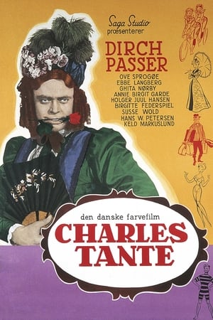 En dvd sur amazon Charles tante