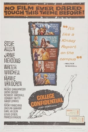 En dvd sur amazon College Confidential