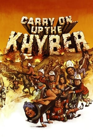 En dvd sur amazon Carry On Up the Khyber