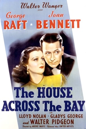 En dvd sur amazon The House Across the Bay