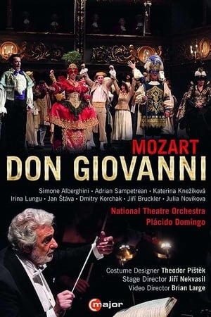 En dvd sur amazon Don Giovanni