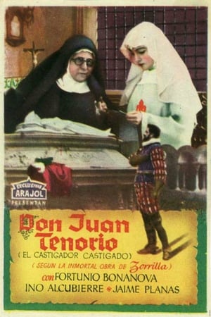 En dvd sur amazon Don Juan Tenorio