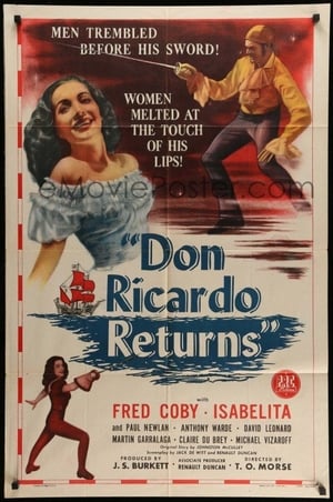 En dvd sur amazon Don Ricardo Returns