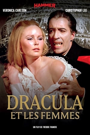 En dvd sur amazon Dracula Has Risen from the Grave