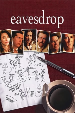 En dvd sur amazon Eavesdrop