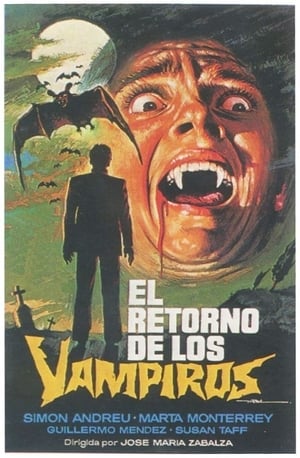 En dvd sur amazon El Retorno de los Vampiros