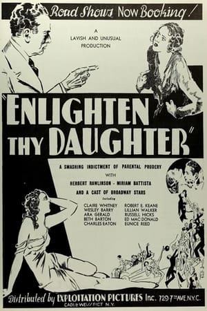 En dvd sur amazon Enlighten Thy Daughter