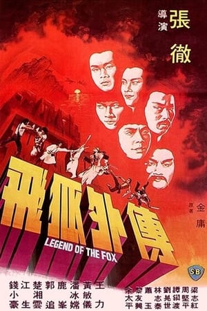 En dvd sur amazon Fei hu wai chuan