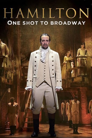 En dvd sur amazon Hamilton: One Shot to Broadway