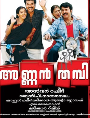 En dvd sur amazon അണ്ണന്‍ തമ്പി