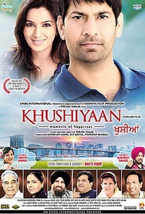 En dvd sur amazon Khushiyaan