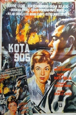En dvd sur amazon Kota 905