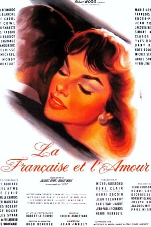 En dvd sur amazon La Française et l'Amour