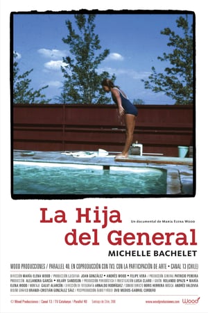 En dvd sur amazon La hija del general