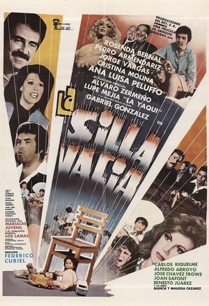 En dvd sur amazon La silla vacía