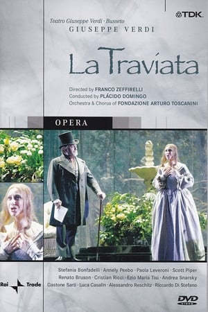 Téléchargement de 'La Traviata' en testant usenext