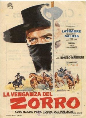 En dvd sur amazon La venganza del Zorro