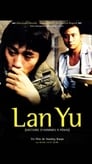 Lan yu, histoire d'hommes à Pékin