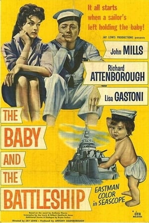 En dvd sur amazon The Baby and the Battleship