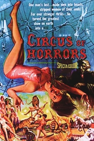En dvd sur amazon Circus of Horrors