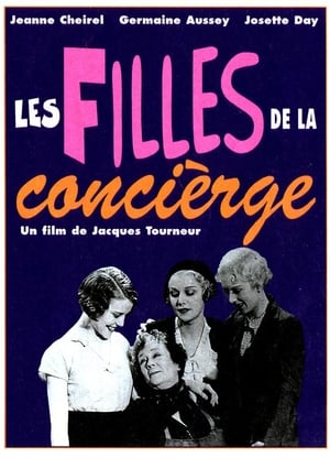 En dvd sur amazon Les filles de la concierge