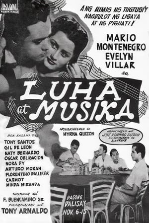 En dvd sur amazon Luha at Musika