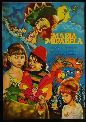 En dvd sur amazon Maria, Mirabela