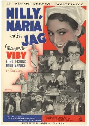 En dvd sur amazon Milly, Maria och jag