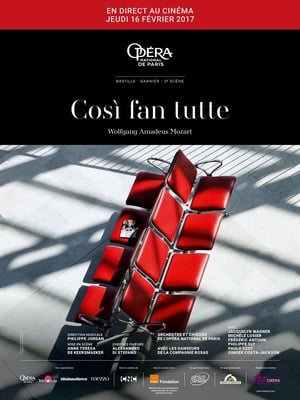 En dvd sur amazon Mozart: Così Fan Tutte