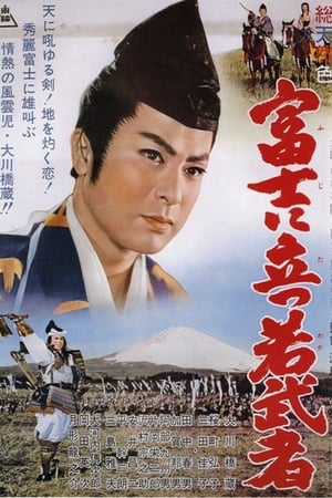 En dvd sur amazon 富士に立つ若武者