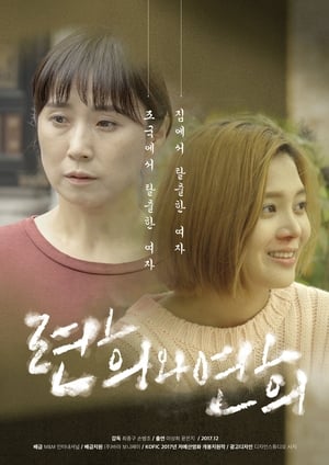 En dvd sur amazon 련희와 연희