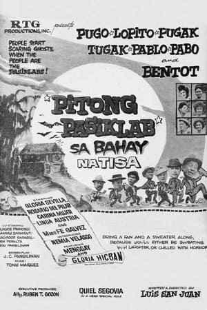 En dvd sur amazon Pitong Pasiklab sa Bahay na Tisa