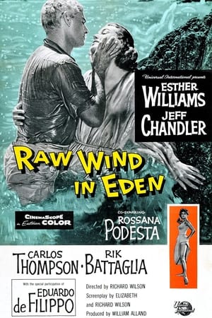 En dvd sur amazon Raw Wind in Eden