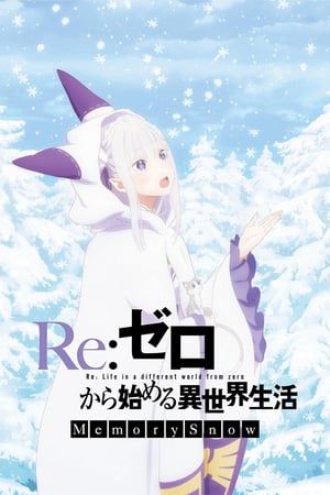 En dvd sur amazon Re:ゼロから始める異世界生活 Memory Snow