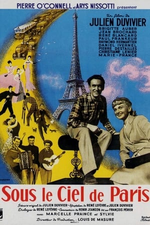 En dvd sur amazon Sous le ciel de Paris