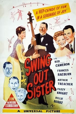 En dvd sur amazon Swing Out, Sister