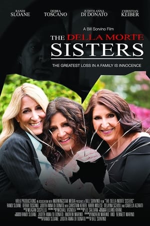 En dvd sur amazon The Della Morte Sisters