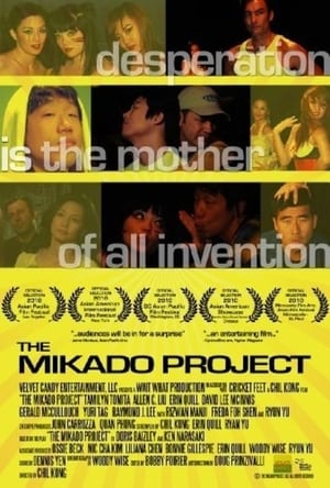 En dvd sur amazon The Mikado Project