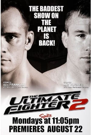 En dvd sur amazon The Ultimate Fighter 2 Finale