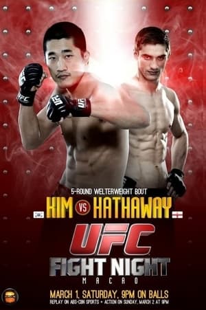 En dvd sur amazon The Ultimate Fighter China Finale: Kim vs. Hathaway