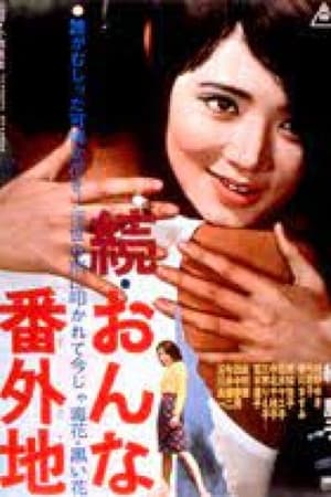 En dvd sur amazon 続・おんな番外地